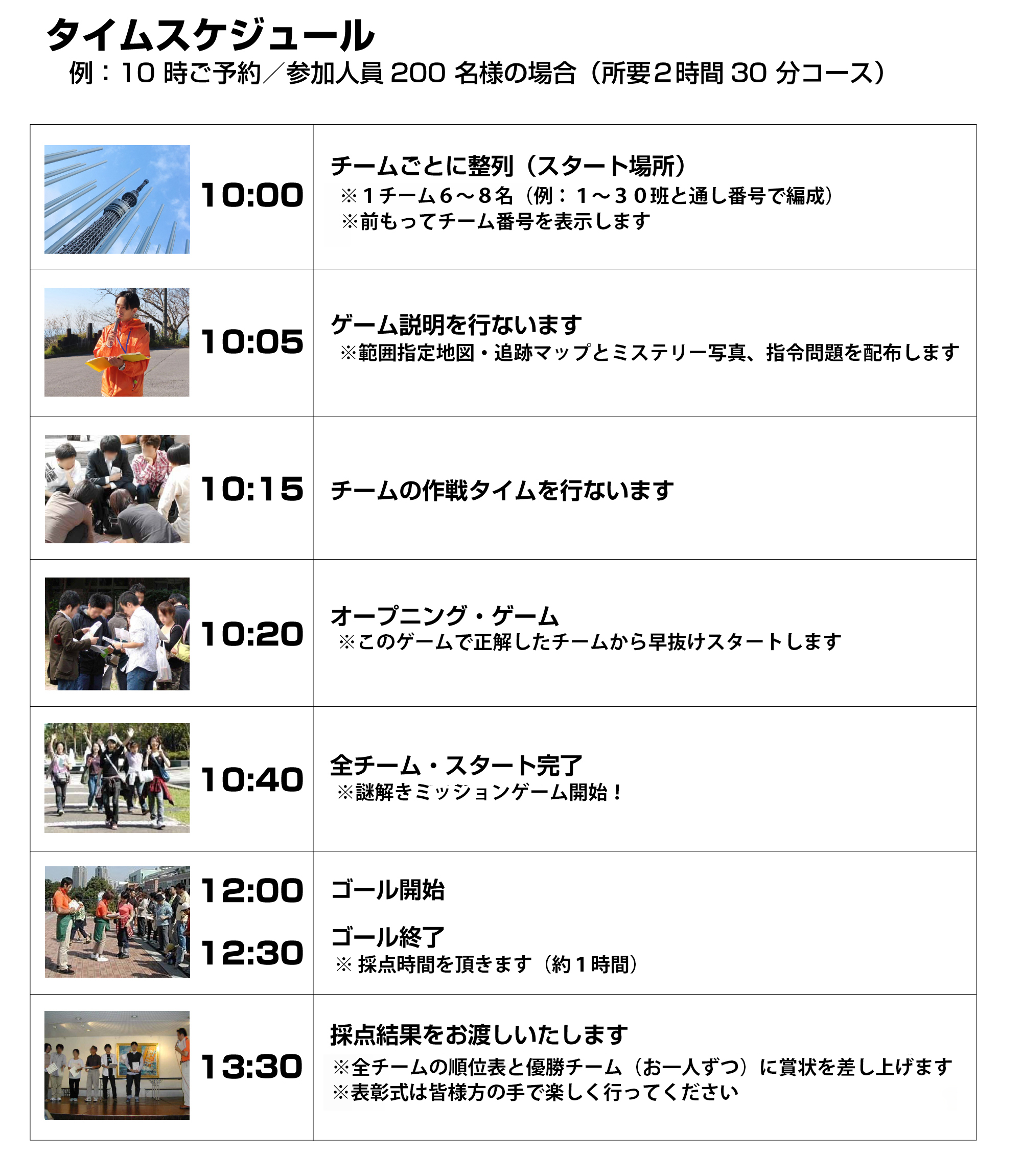 フォトアドベンチャー 日本コミュニケーションセンター